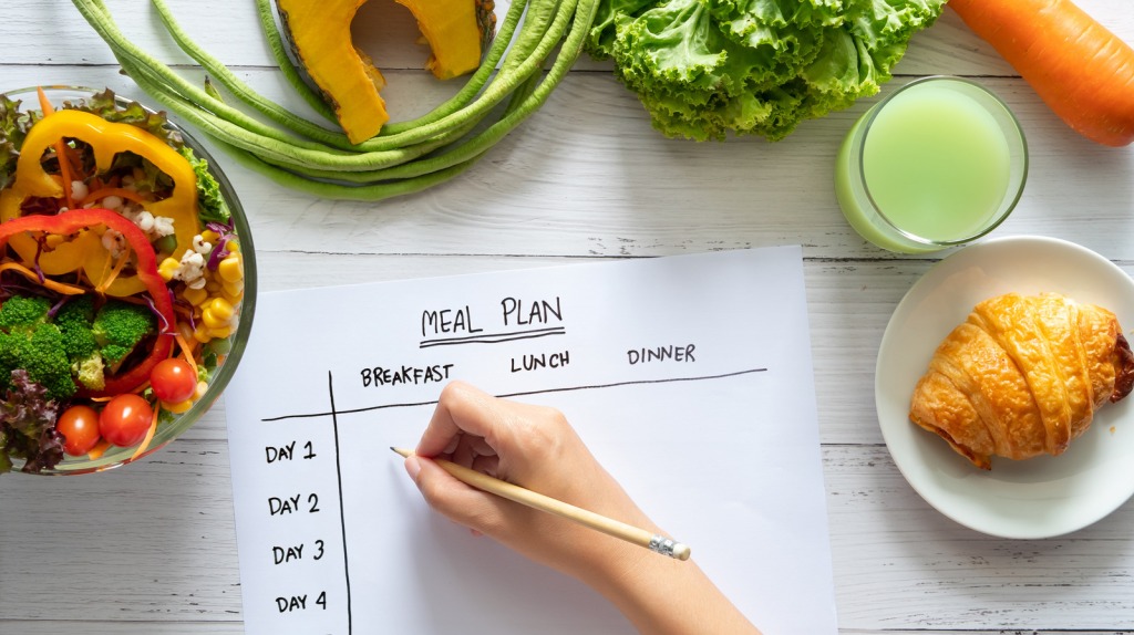 Meal Planning and Recipes for HS